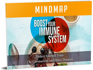 Boost Your Immune System Mind Map